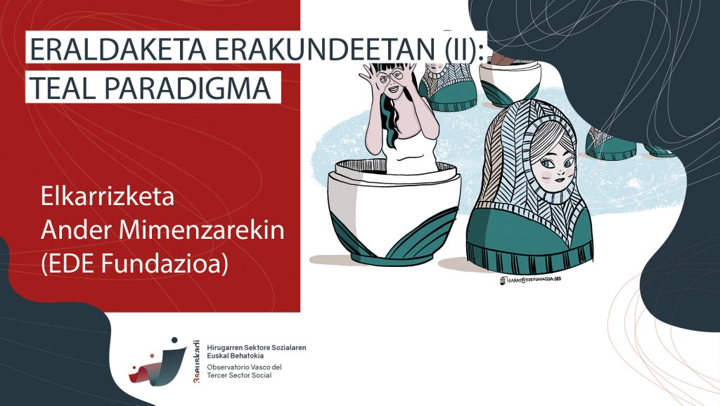 Eraldaketa erakundeetan (II): Paradigma Teal