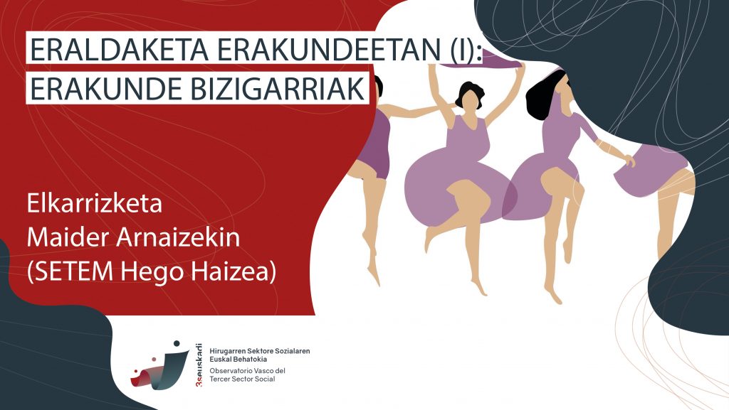Eraldaketa erakundeetan: erakunde bizigarriak